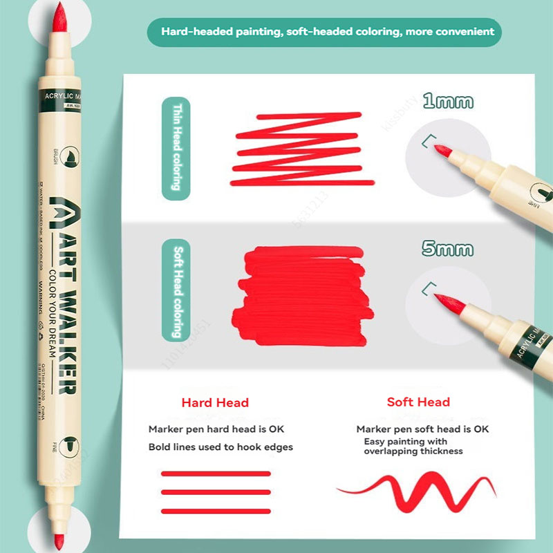 Stylos de peinture acrylique à - Copic Marker Classic avis et prix