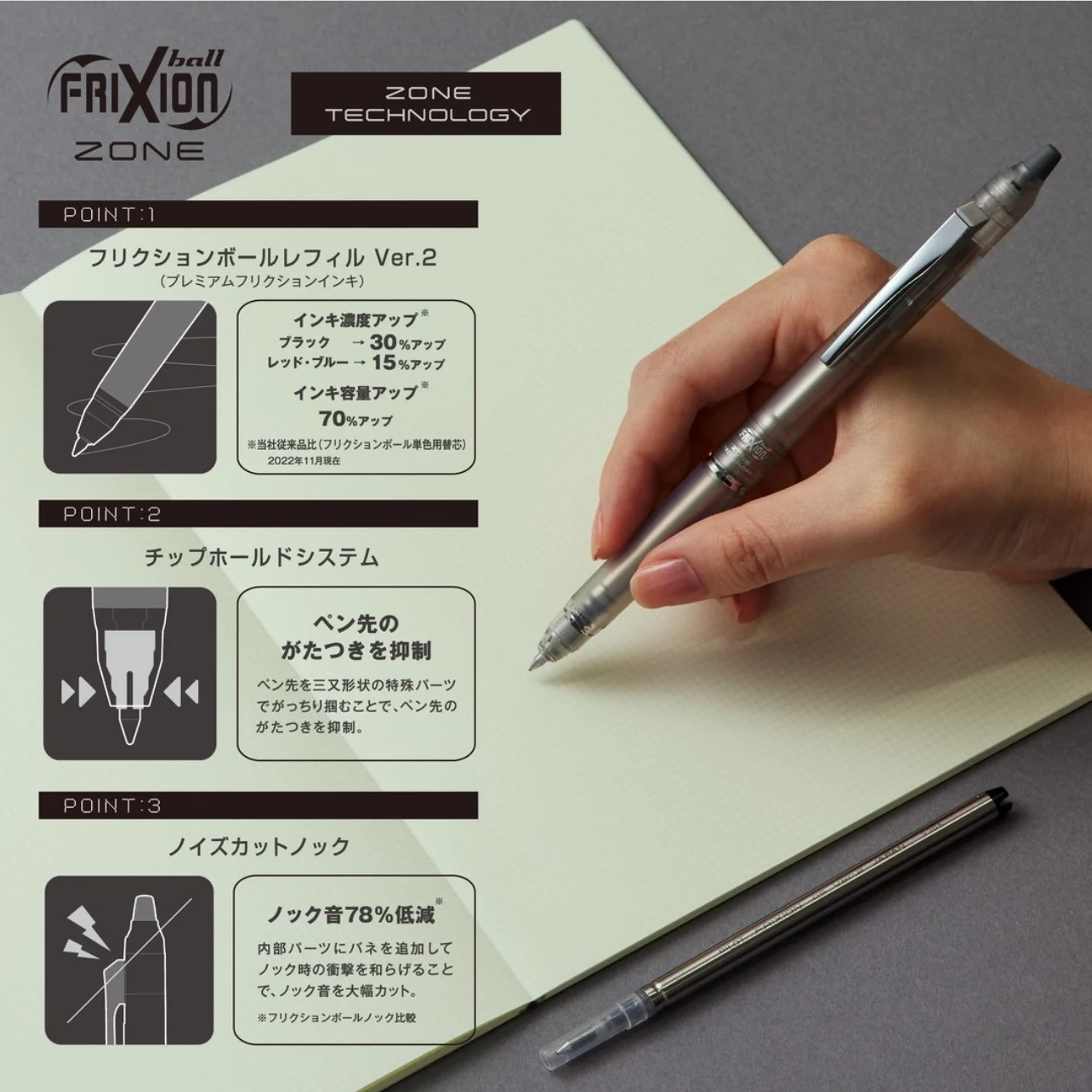 Stylo effaçable Pilot FriXion  - Pilot Pen Frixion avis et prix