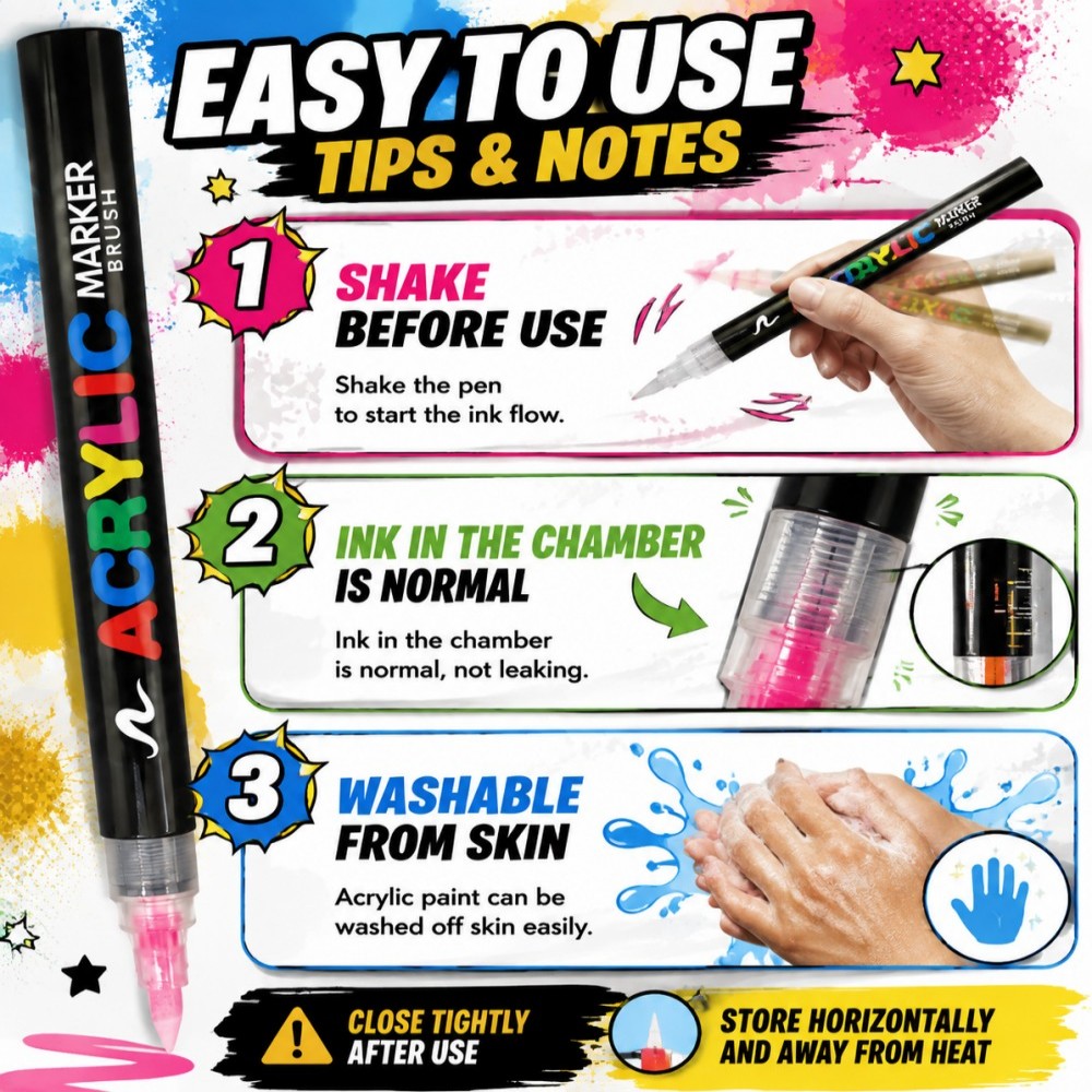 12/24/36/48/60 couleurs stylos - Copic Marker Classic avis et prix