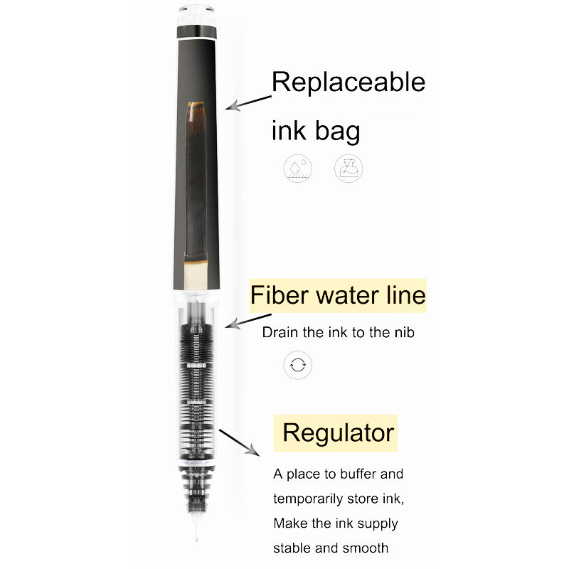 Stylos à Gel pilotes rechargea - Pilot Pen V5 avis et prix